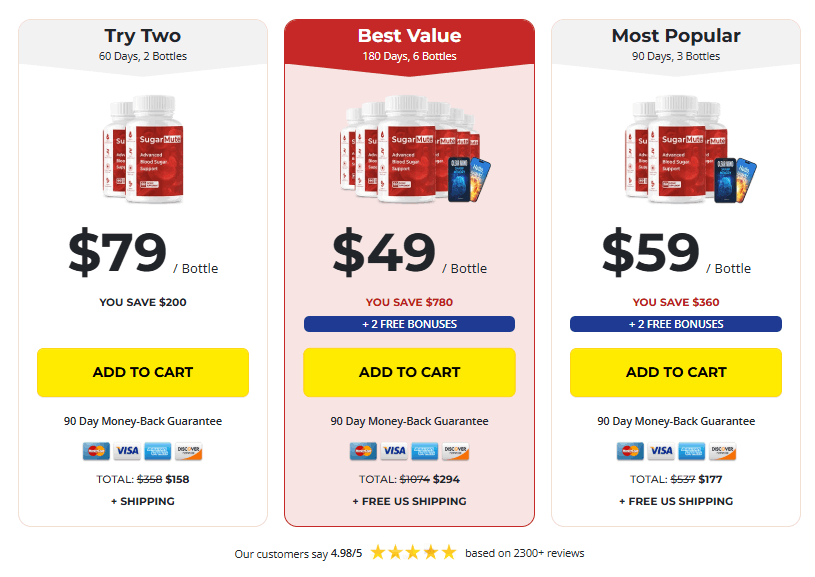 sugar-renew-order-now